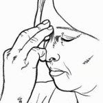 Full Body Stress and Tension
